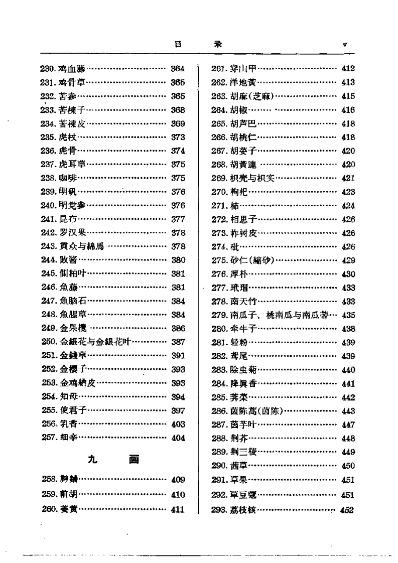 中药研究文献摘要  （1820——1961）.pdf 第5页
