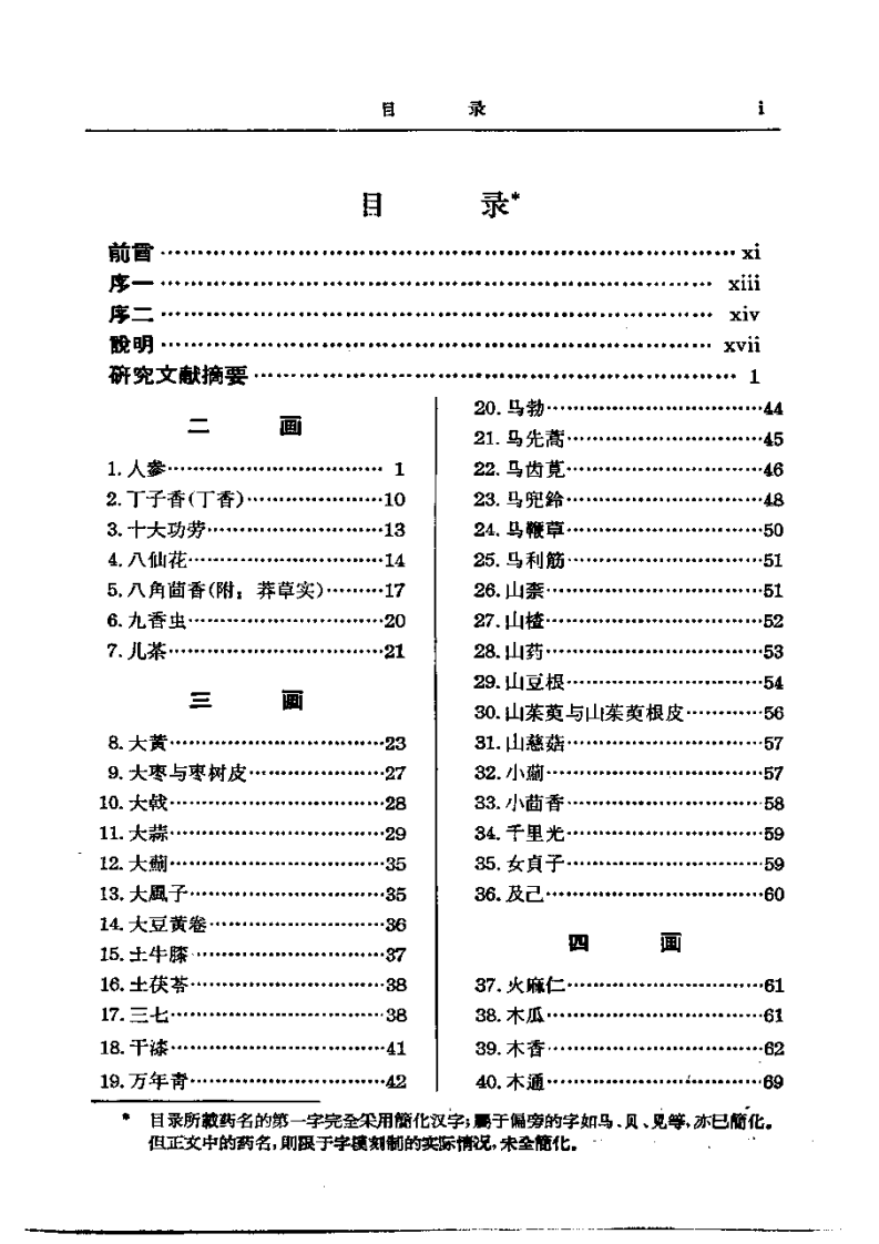 中药研究文献摘要  （1820——1961）.pdf 第1页