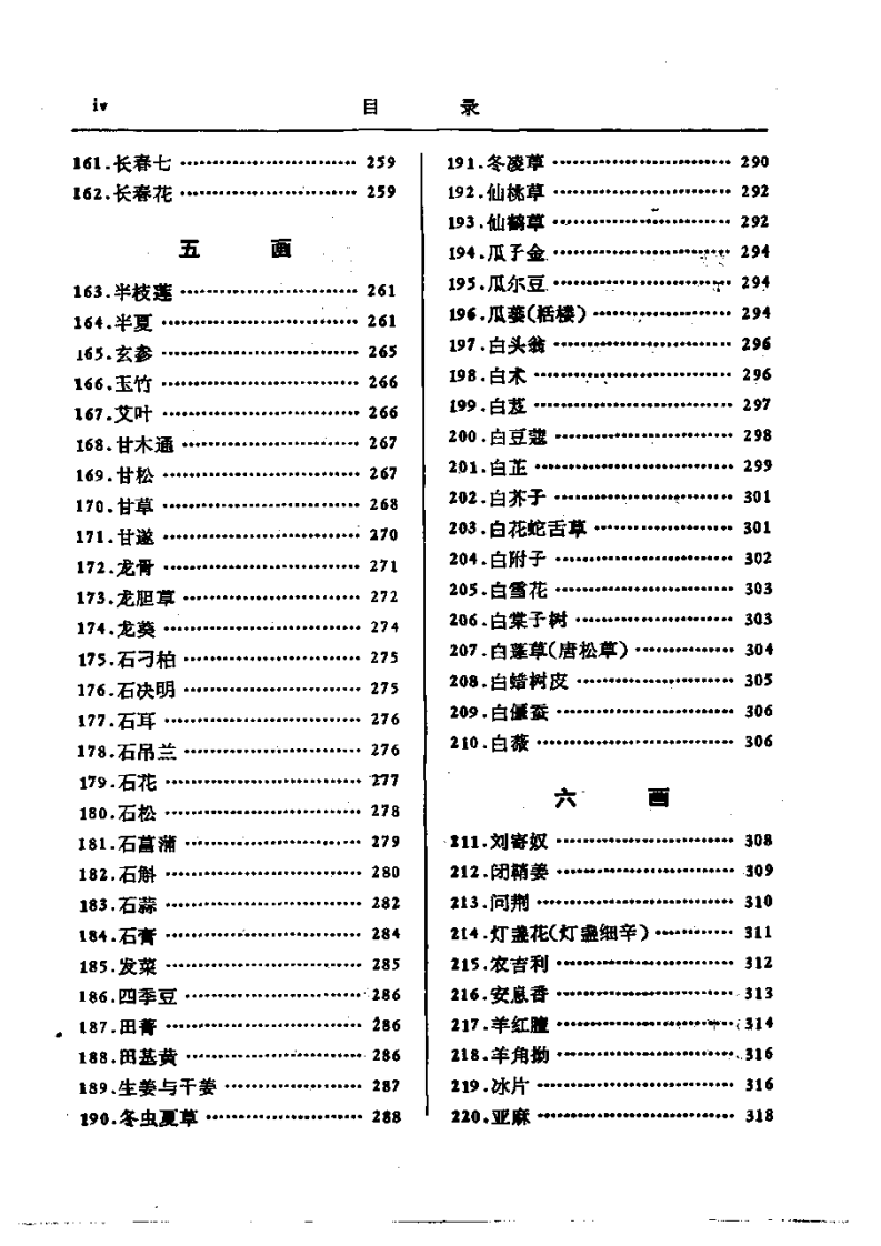 中药研究文献摘要  1980——1984.pdf 第4页