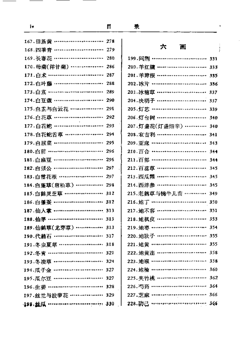 中药研究文献摘要（1975-1979）.pdf 第4页