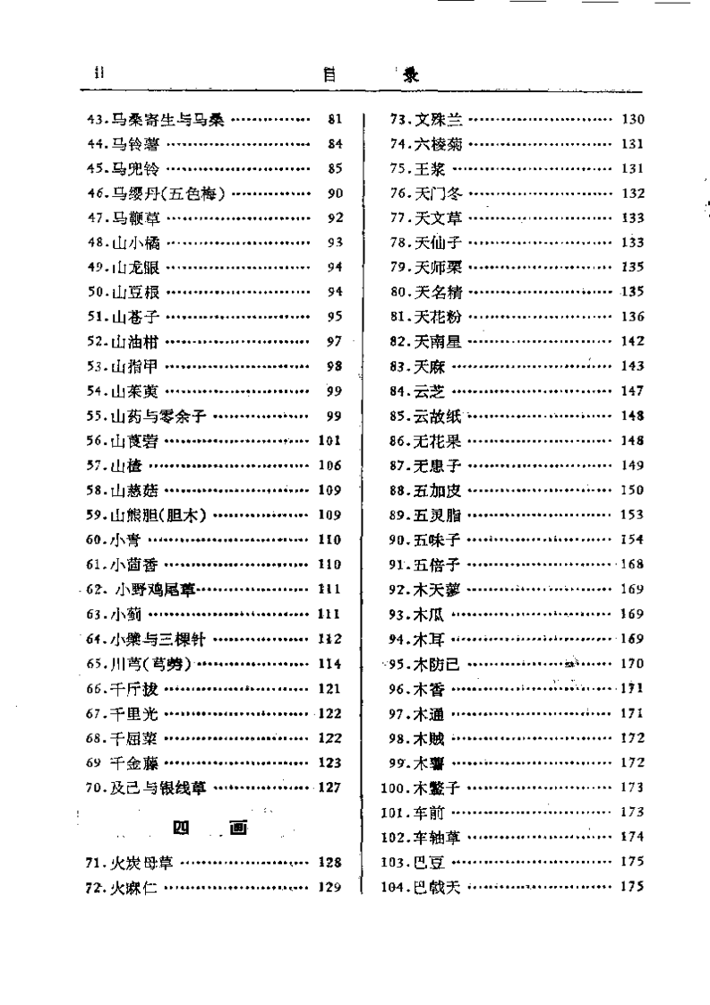 中药研究文献摘要（1975-1979）.pdf 第2页