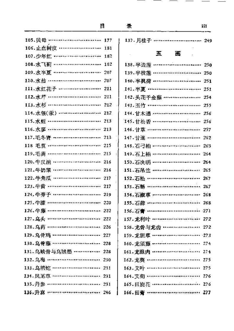 中药研究文献摘要（1975-1979）.pdf 第3页