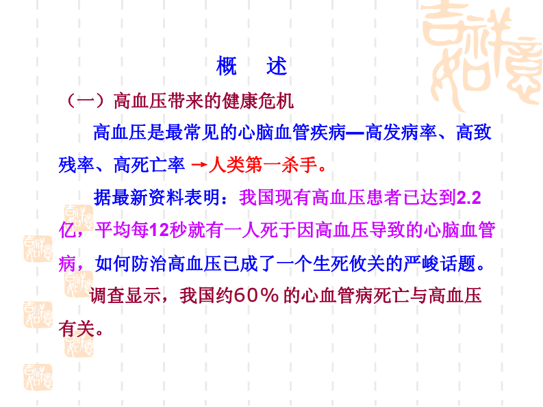 不同人群高血压的药物治疗选择.pdf 第3页