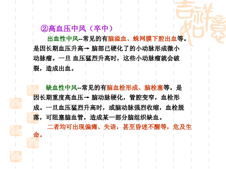 不同人群高血压的药物治疗选择.pdf 第5页