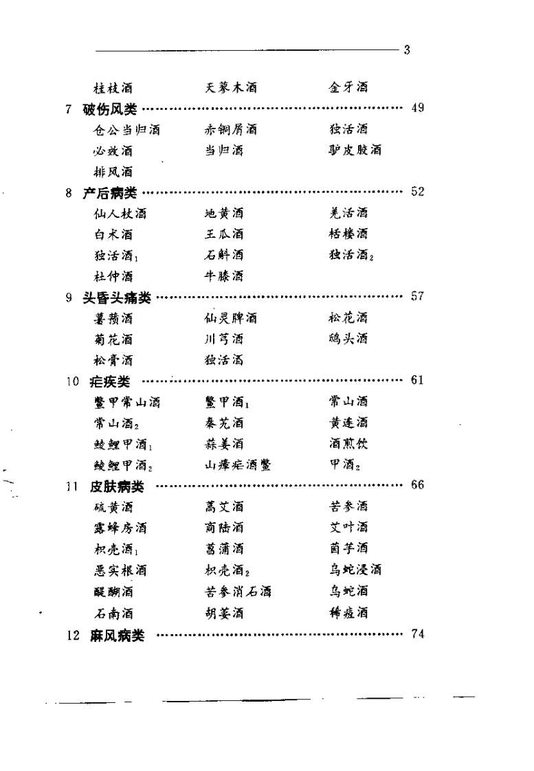 药酒神功（张丹红）.pdf 第5页