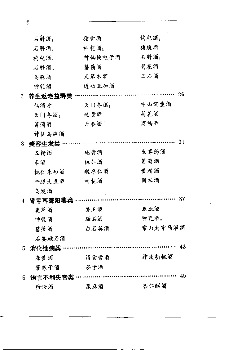 药酒神功（张丹红）.pdf 第4页