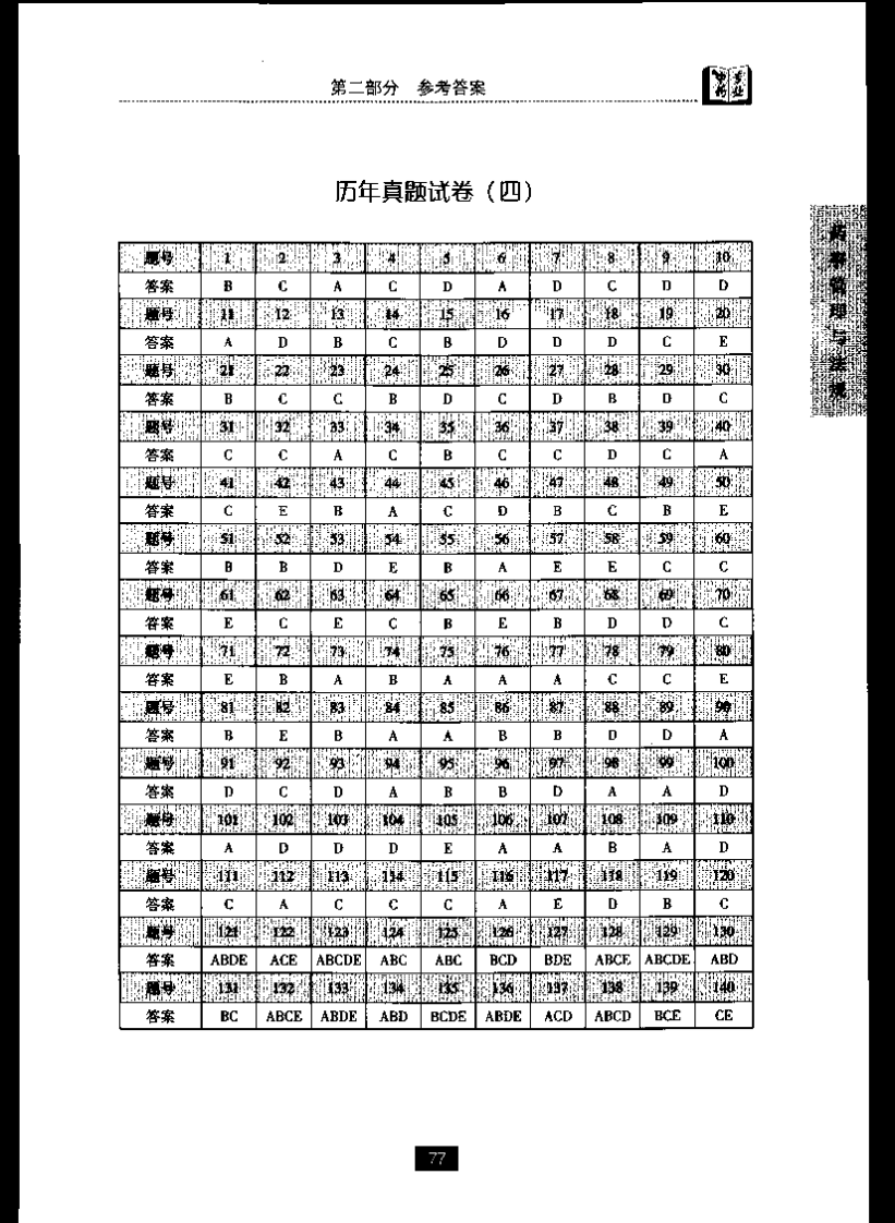药事管理与法规真题答案与解析.pdf 第4页