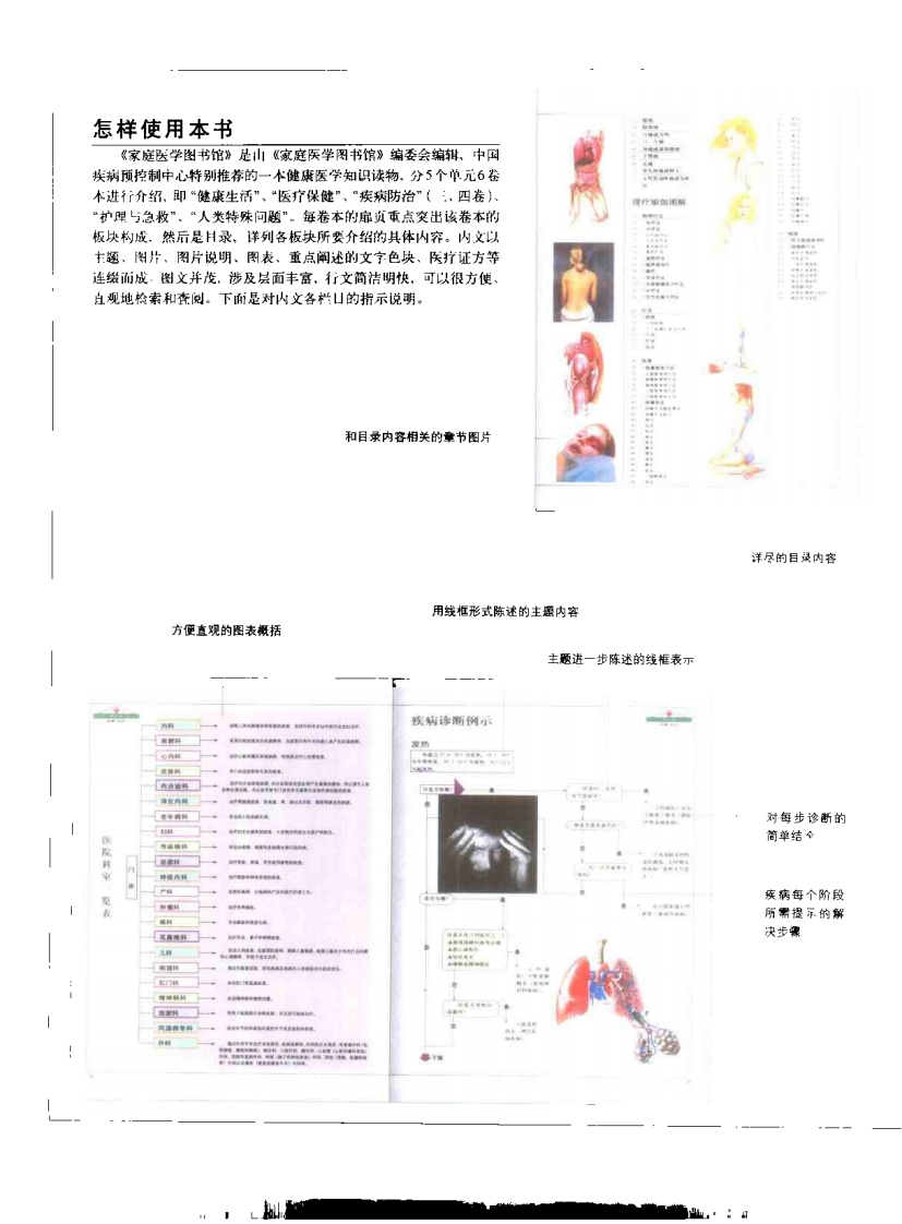 家庭医学图书馆（第二卷）— 医疗保健.pdf 第4页