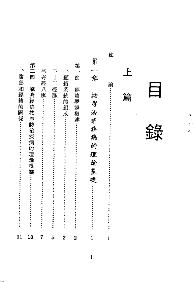 臓腑经络按摩法（陈宏强）.pdf 第4页
