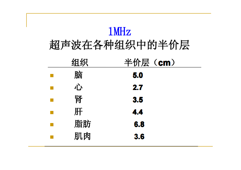 第四节超声波疗法.pdf 第4页