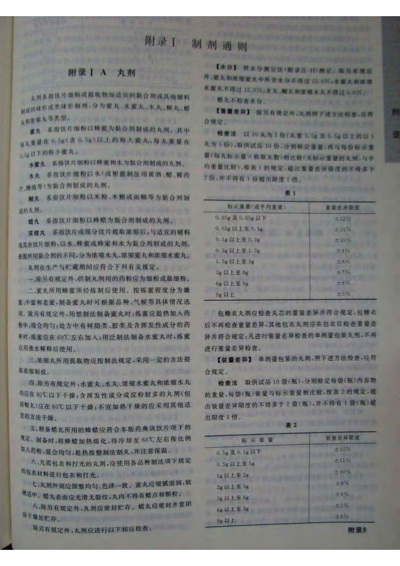 中国药典（2010版）（一部）（附录）.pdf 第3页