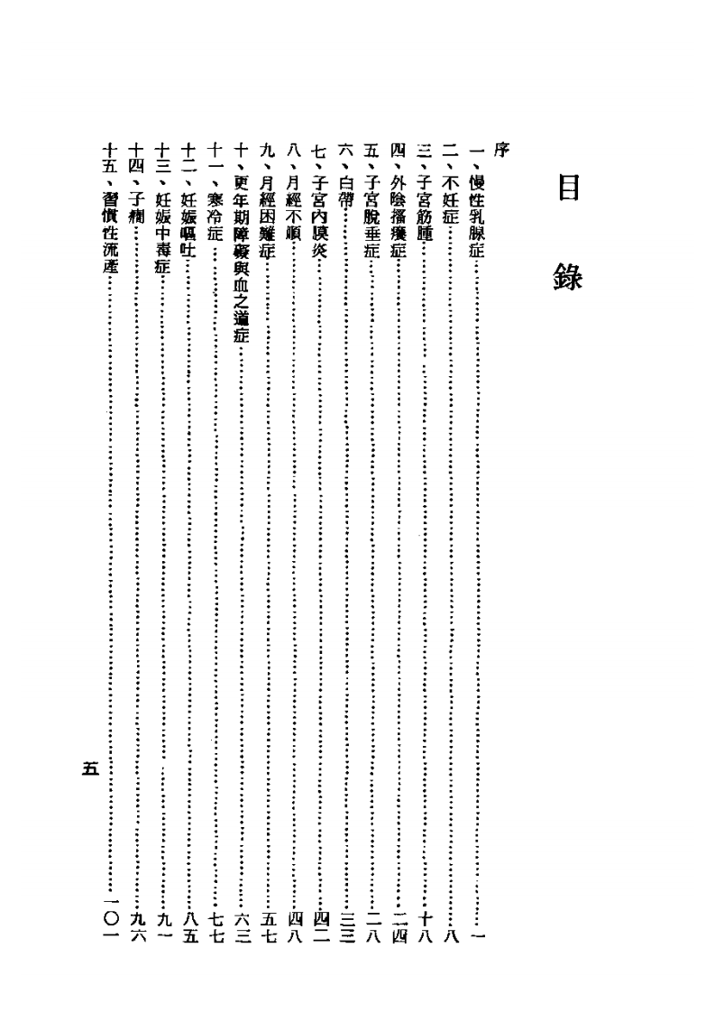 汉方对疑难症之治vB++第四辑.pdf 第5页