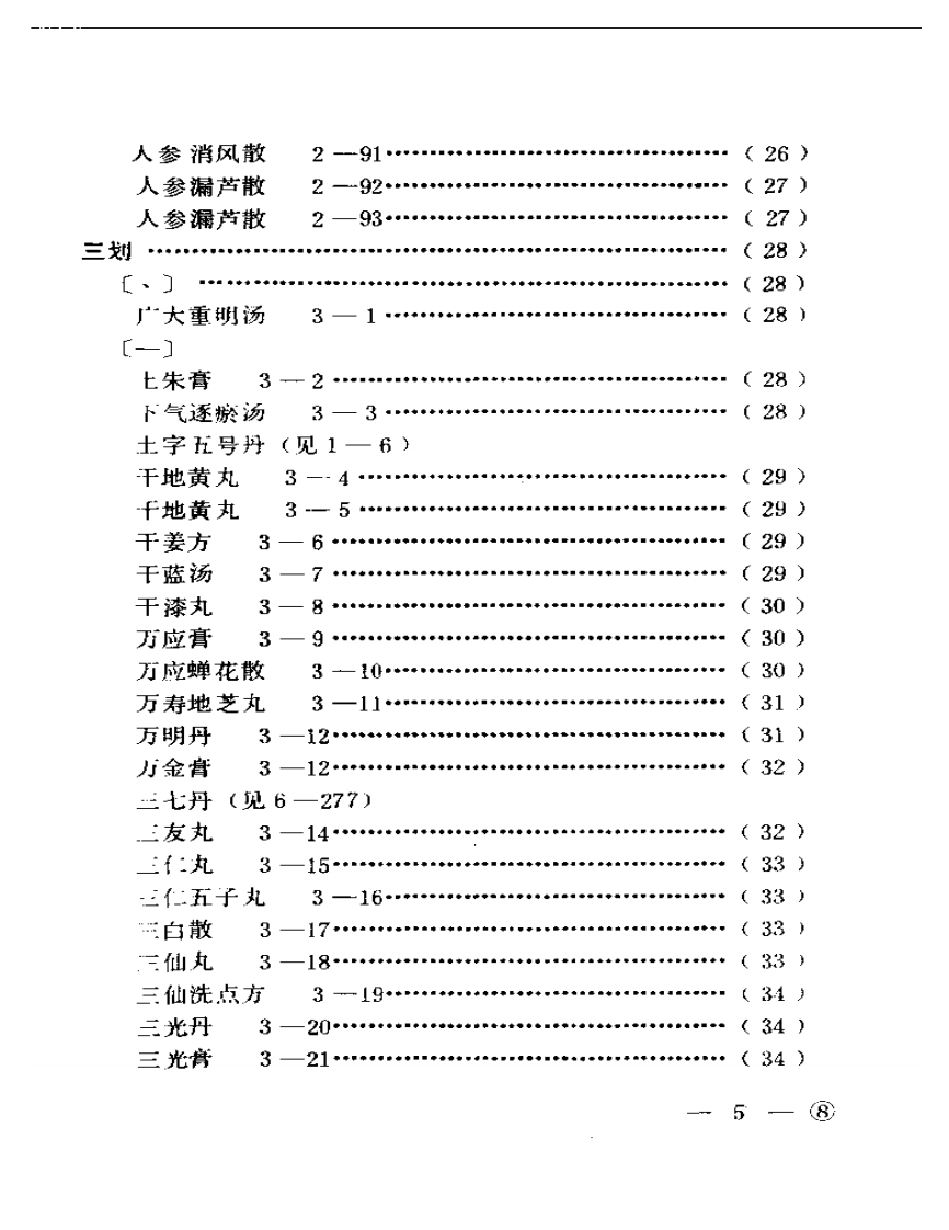 中医眼科历代方剂汇编（上、下册）（扫描版）.pdf 第5页