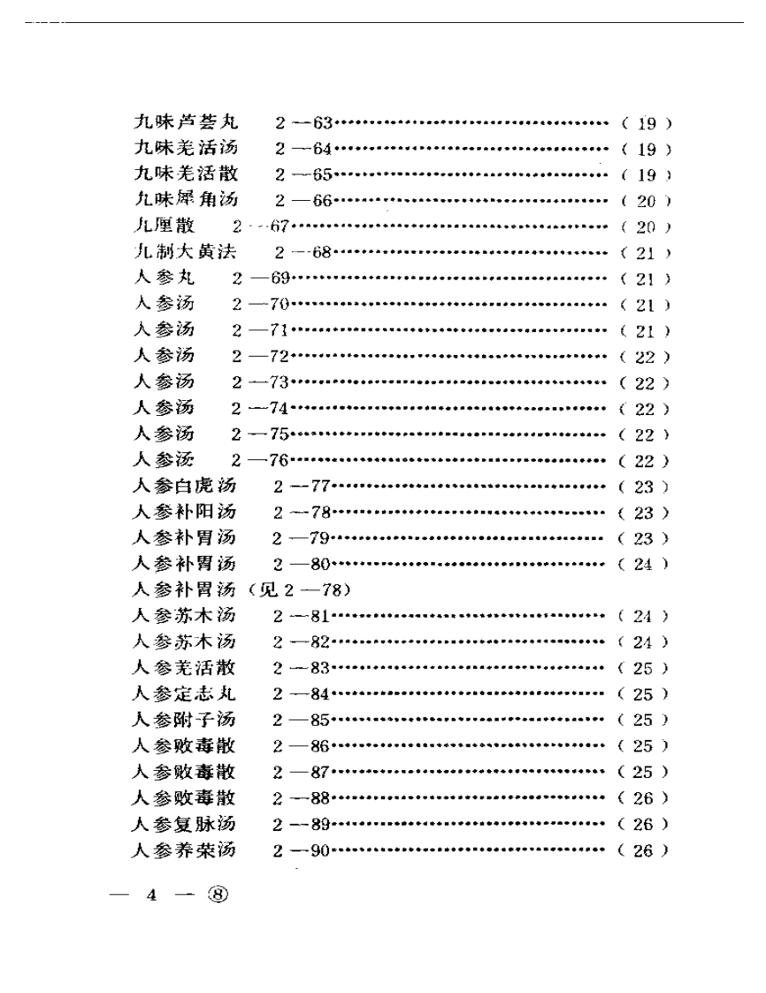 中医眼科历代方剂汇编（上、下册）（扫描版）.pdf 第4页