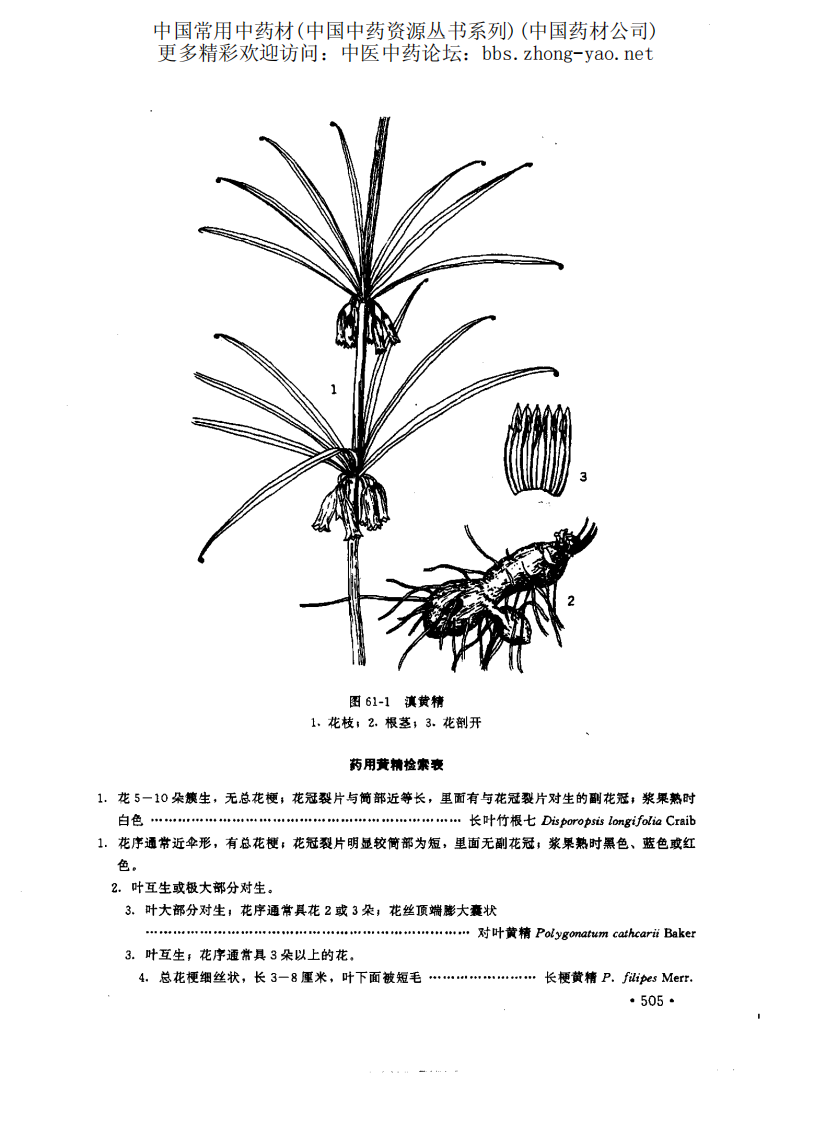 中国中药资源丛书系列 — 中国常用中药材（下）（中国药材公司 编）.pdf 第3页