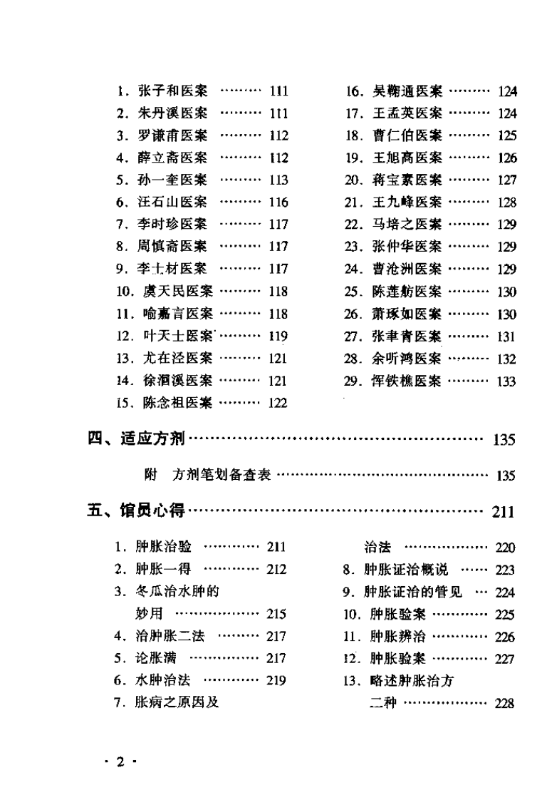 肿胀专辑.pdf 第5页