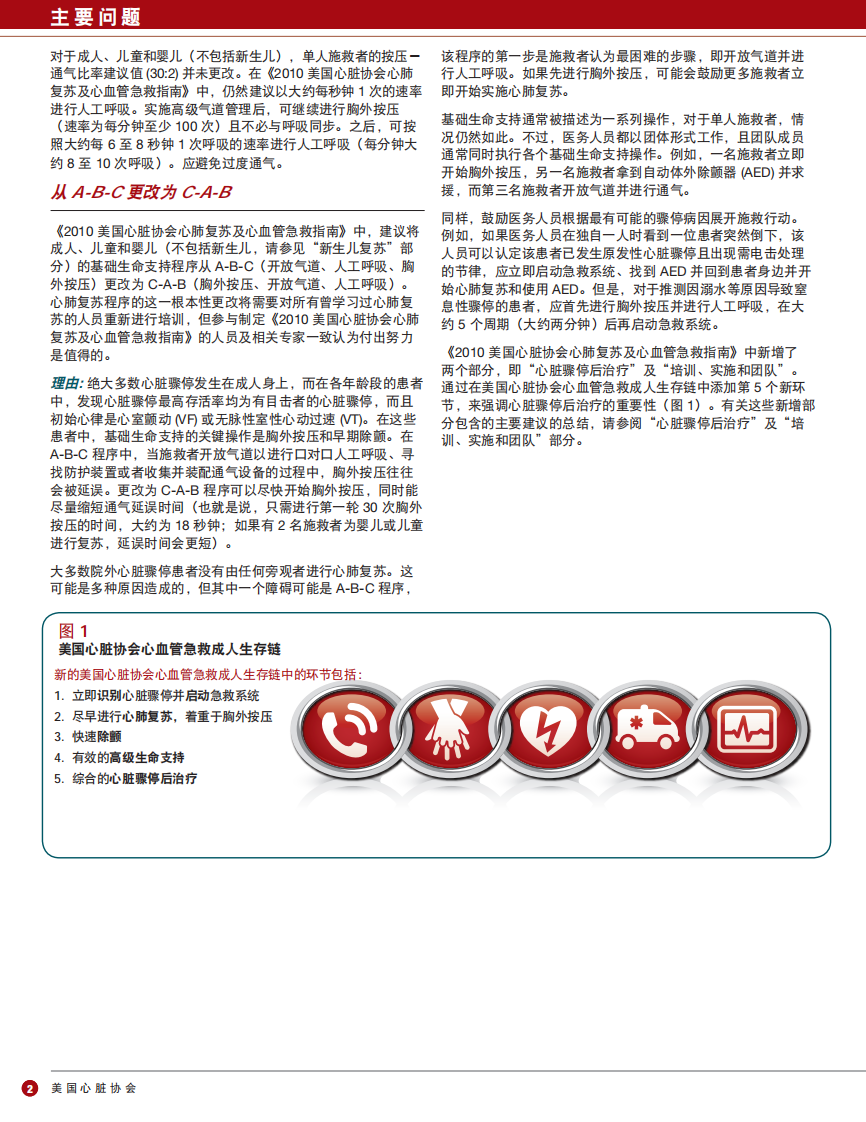 2010心肺复苏指南.pdf 第4页