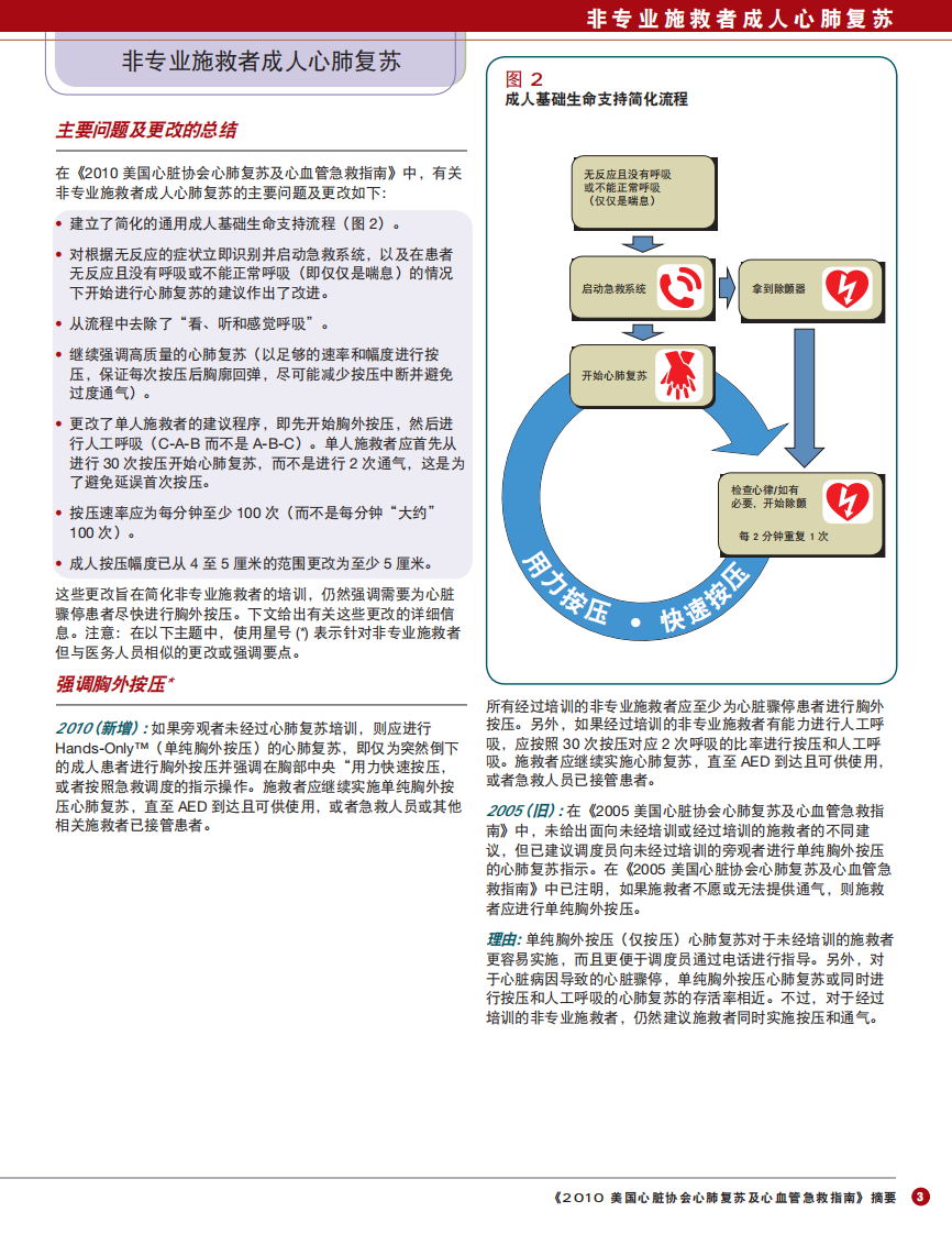2010心肺复苏指南.pdf 第5页