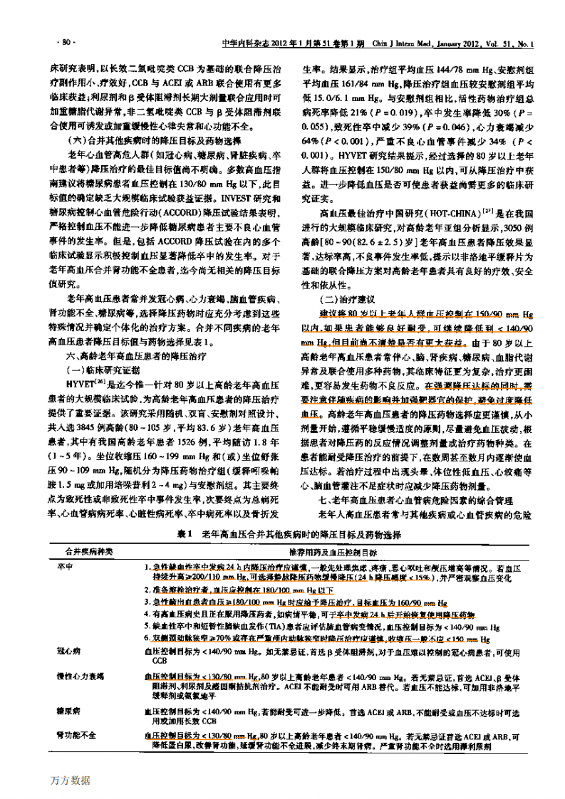 2011中华医学会 老年高血压的诊断与治疗中国专.pdf 第5页