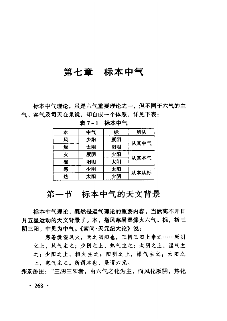 标本中气.pdf 第1页