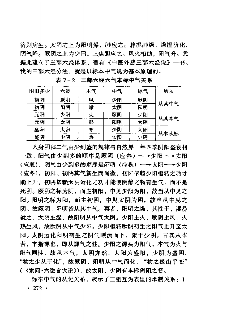 标本中气.pdf 第5页