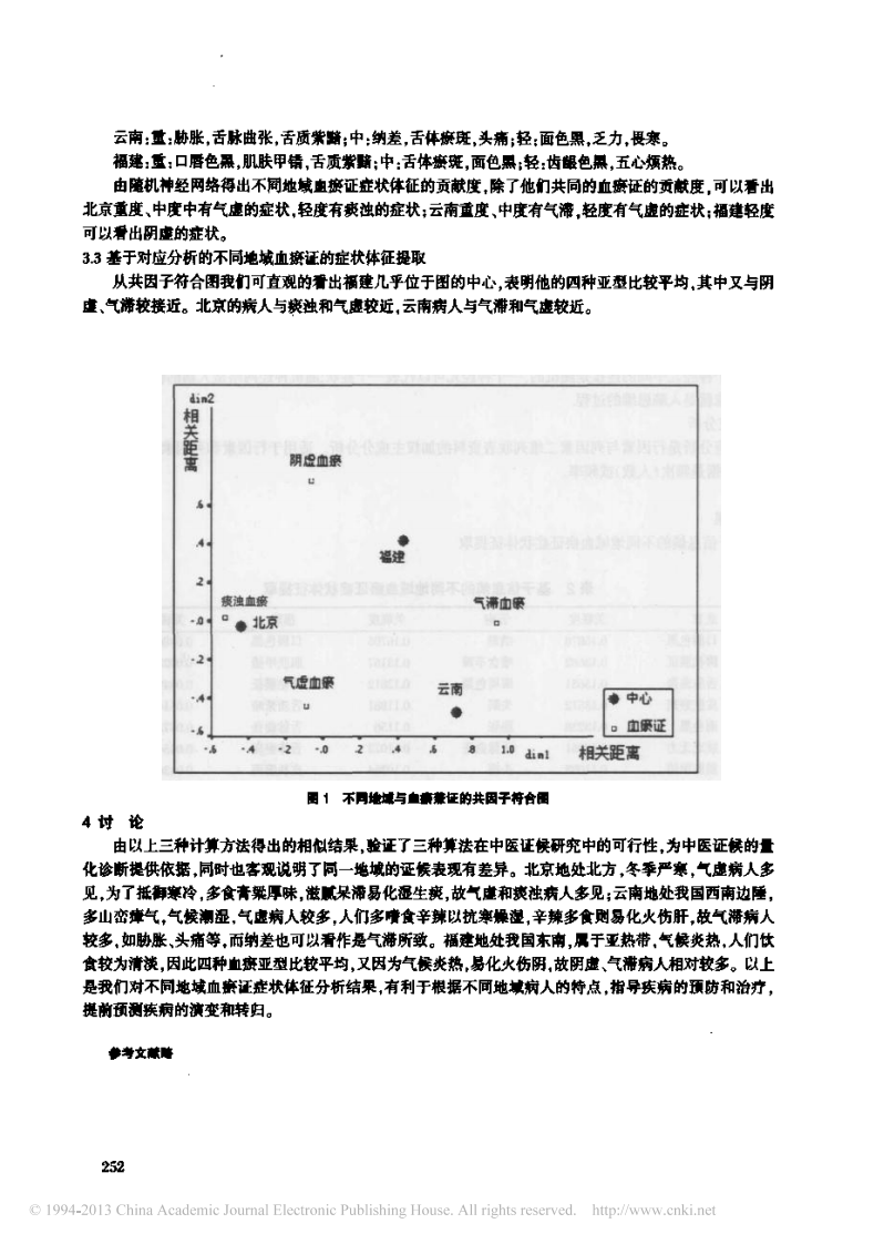 不同地域血瘀证比较研究_李海霞.pdf 第3页