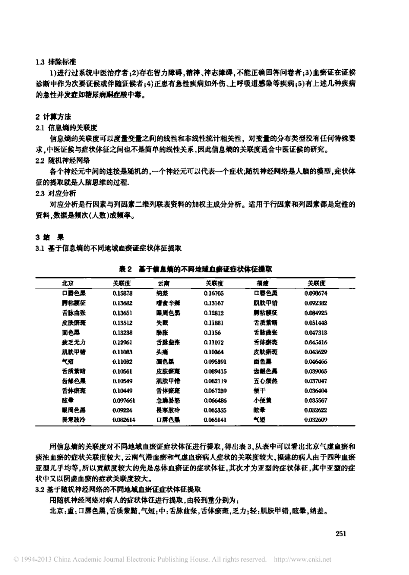 不同地域血瘀证比较研究_李海霞.pdf 第2页