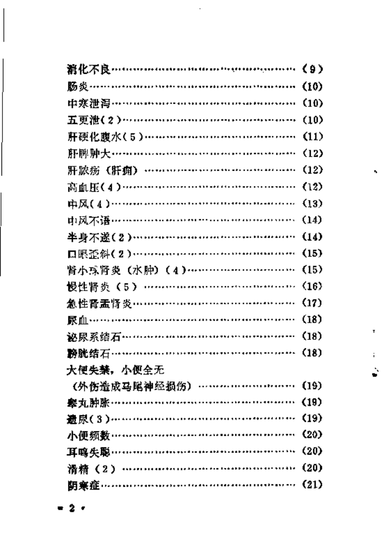 汉中土地验方集.pdf 第4页