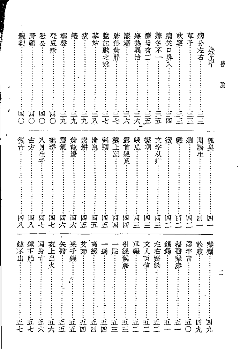 医胜（丹波元简）.pdf 第3页