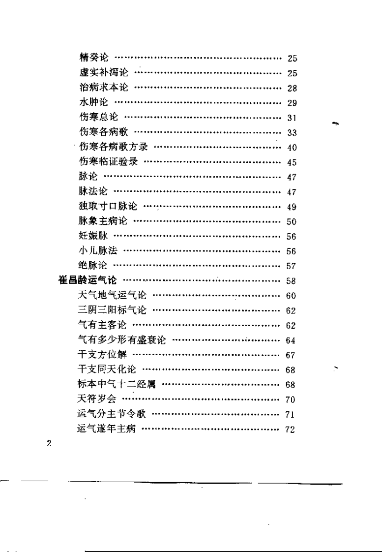 医苑集粹（孔繁学）.pdf 第4页