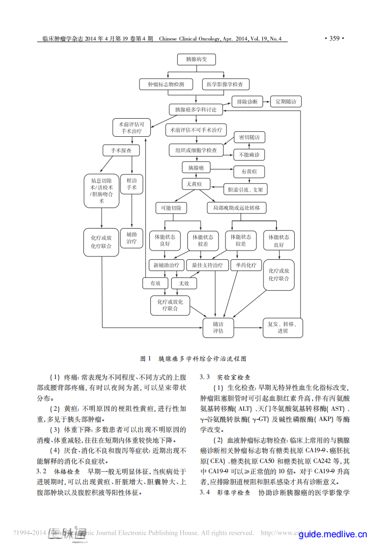 胰腺癌综合诊治中国专家共识（2014年版）.pdf 第2页