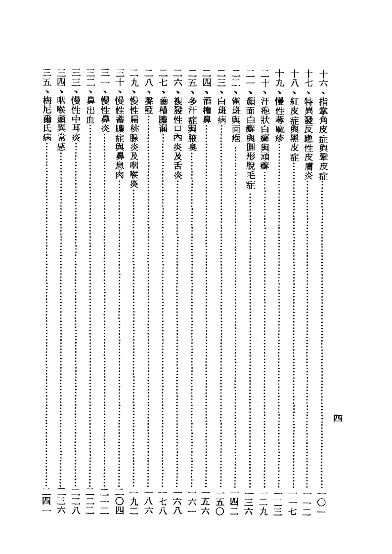 汉方对疑难症之治vB++第三辑.pdf 第4页