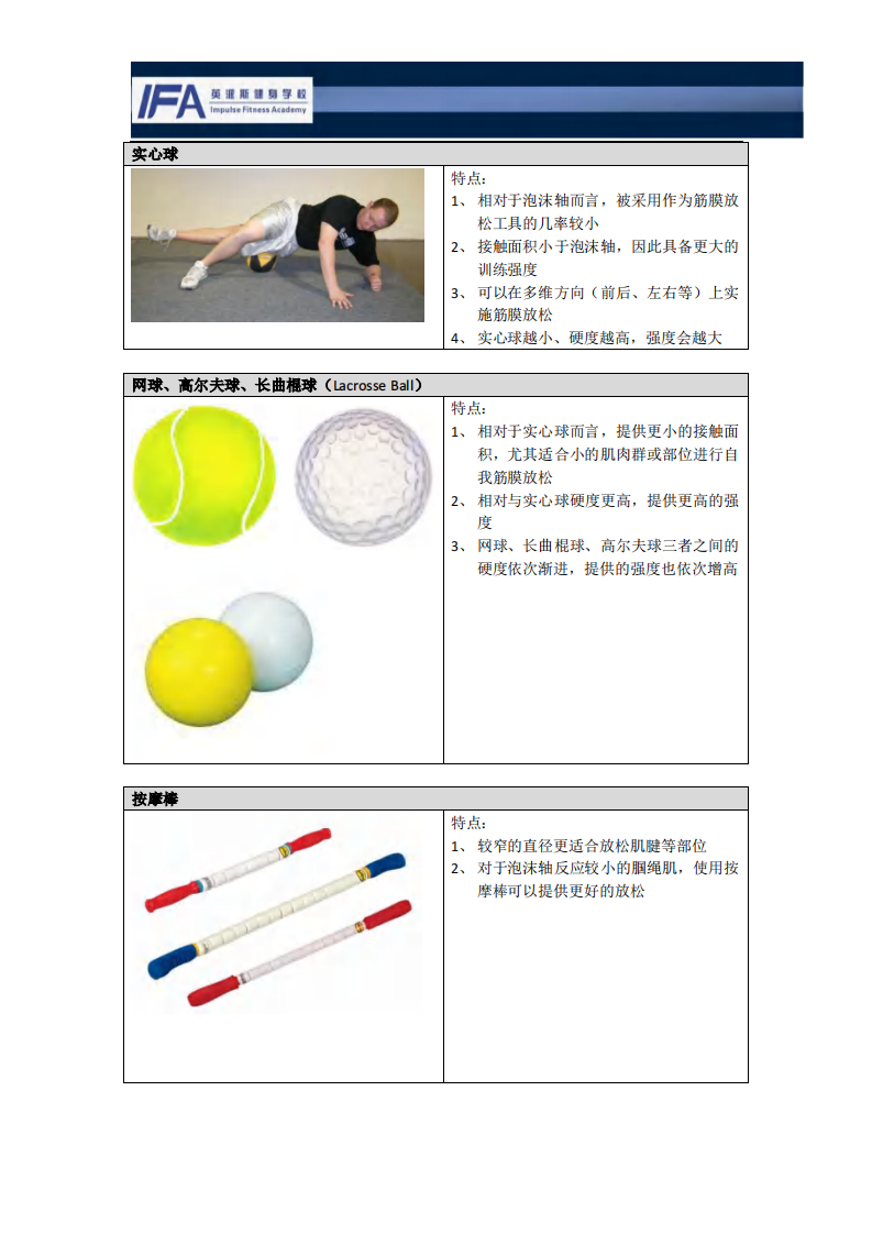 筋膜放松全方位攻略.pdf 第2页