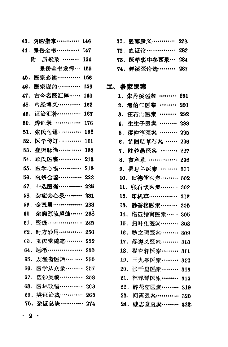 痹痿专辑（扫描版）.pdf 第4页