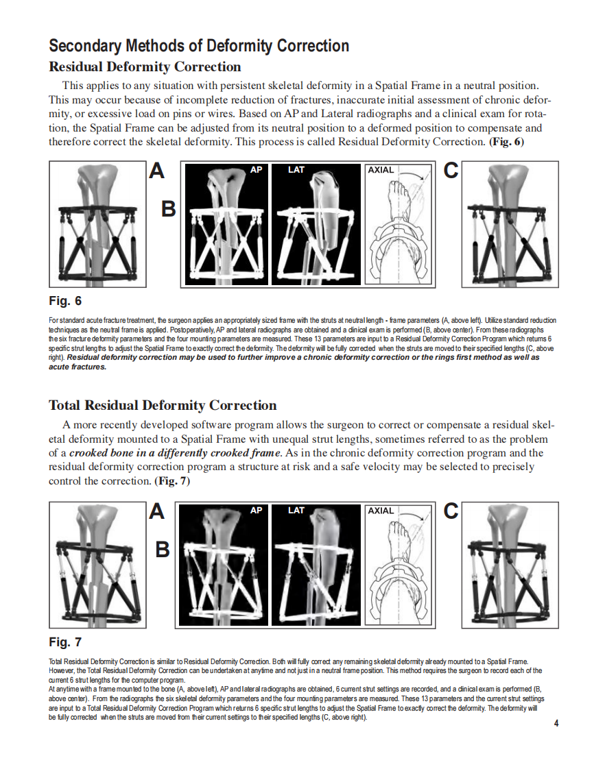 泰勒支架说明书.pdf 第5页