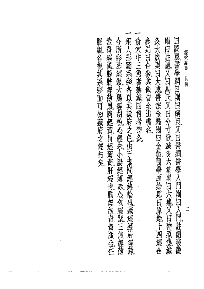经穴纂要（小坂元佑）.pdf 第4页