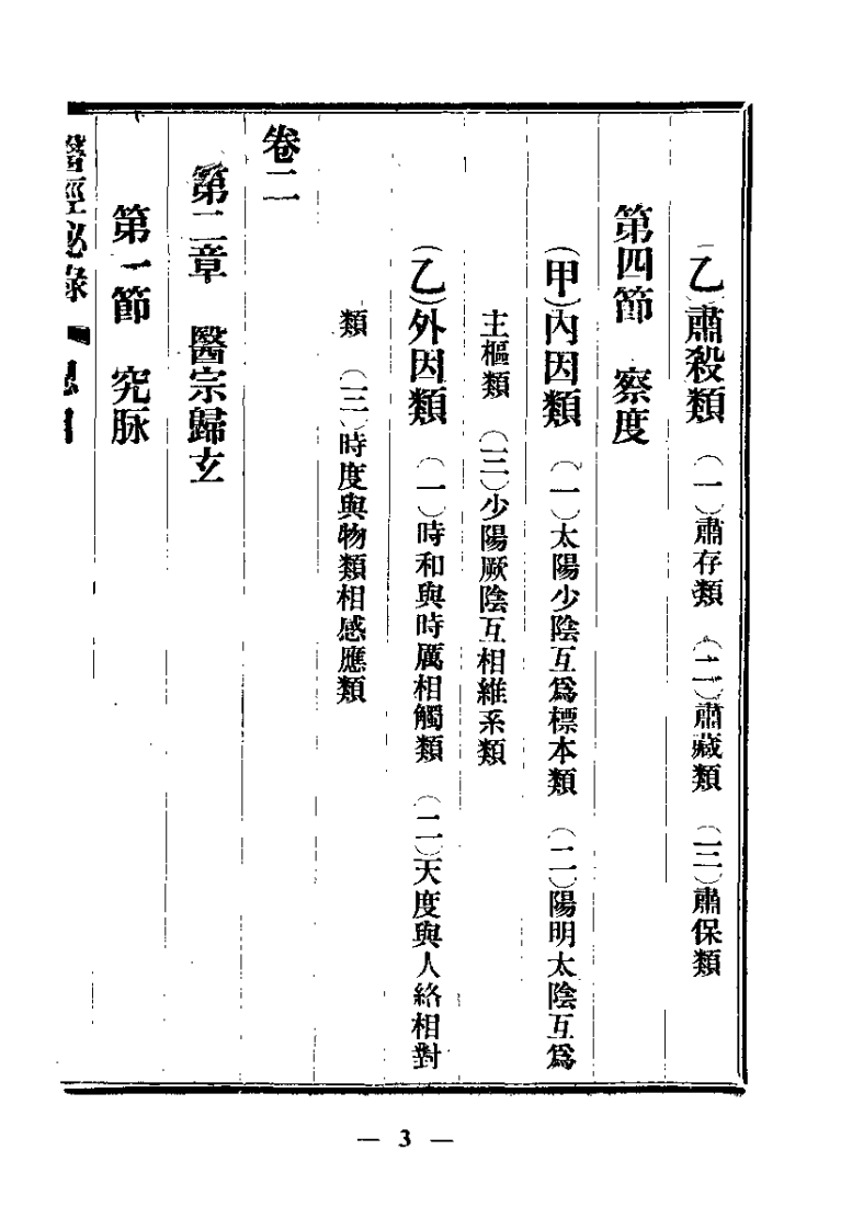 医经秘录（孙思邈）.pdf 第3页