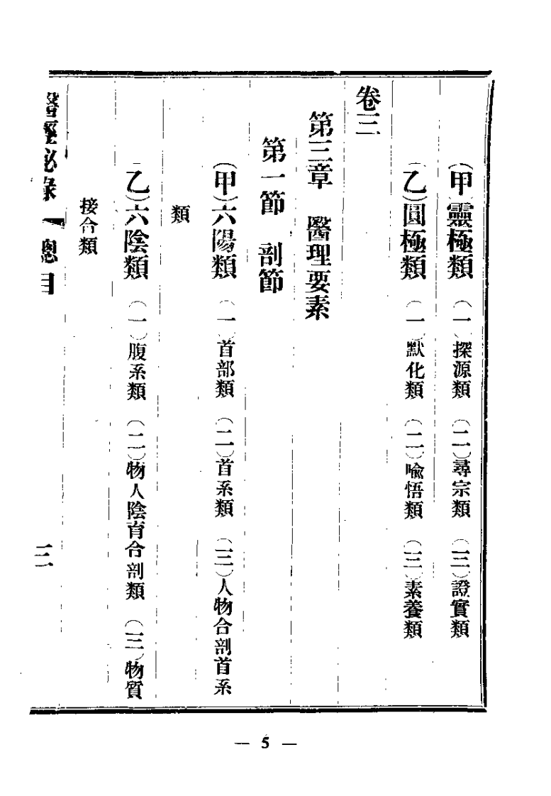 医经秘录（孙思邈）.pdf 第5页