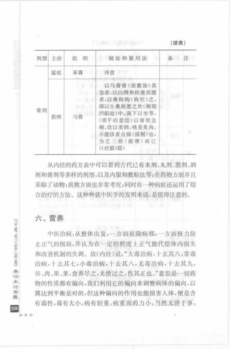 37.秦伯未论金匮_部分2.pdf 第1页