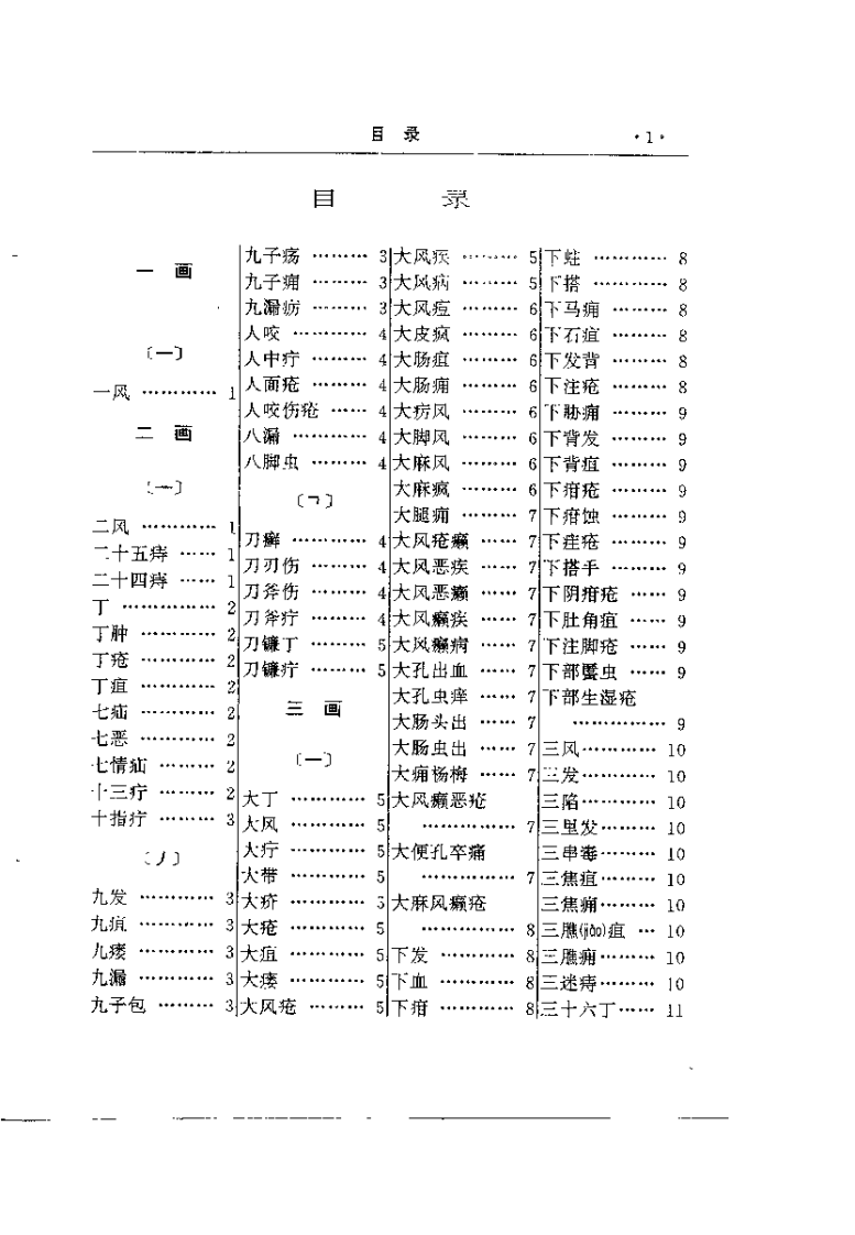 中医外科病名释义（侯玉芬）.pdf 第4页