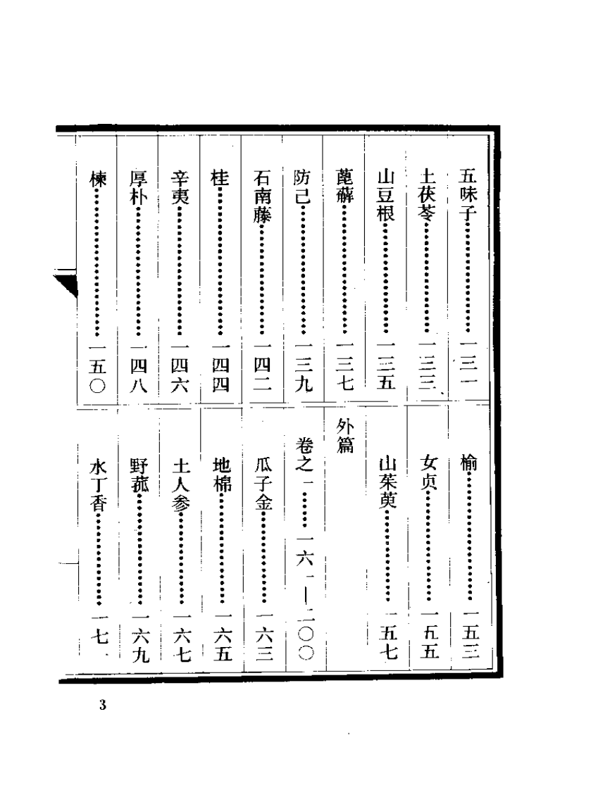 中医珍本丛书  质问本草.pdf 第3页