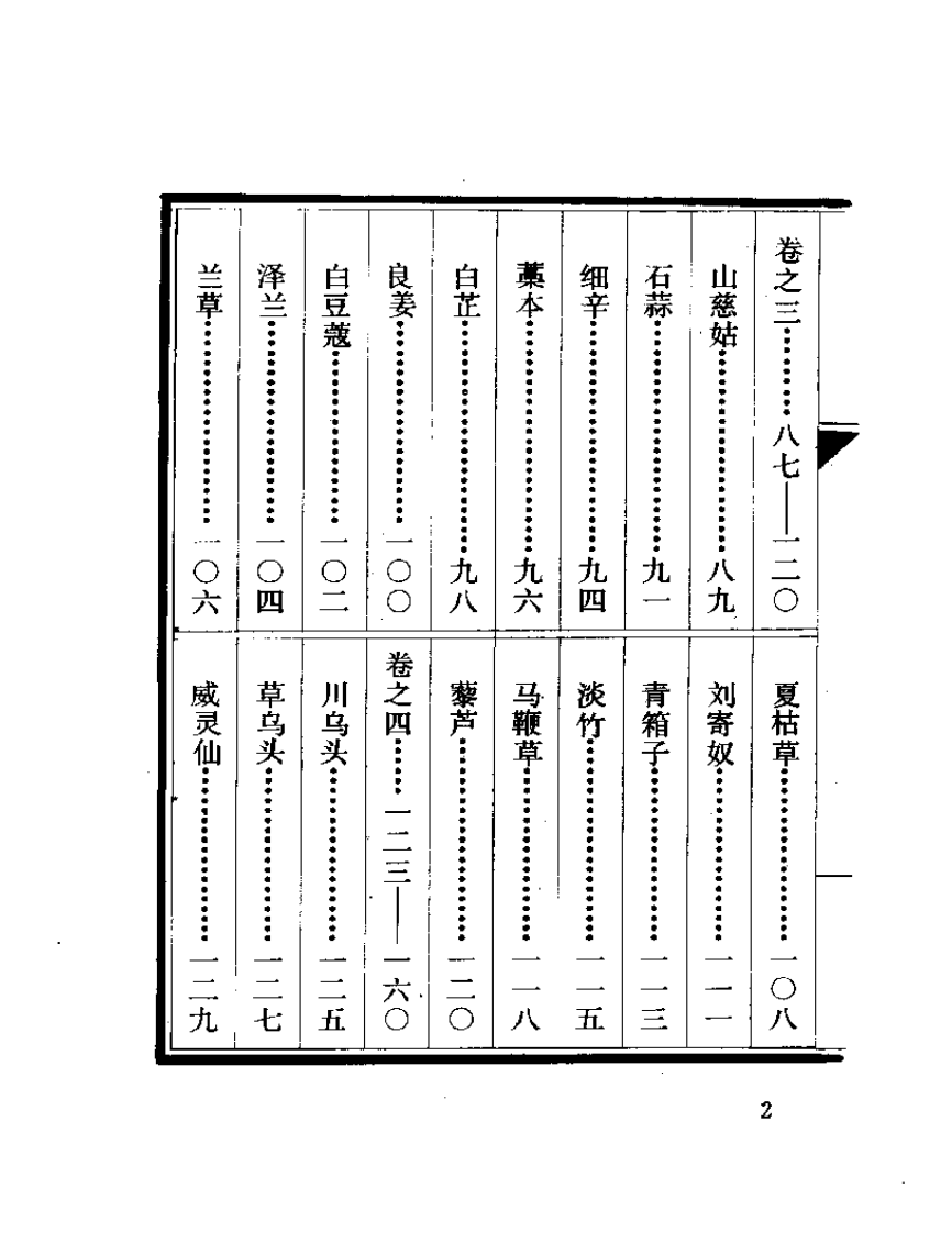 中医珍本丛书  质问本草.pdf 第2页