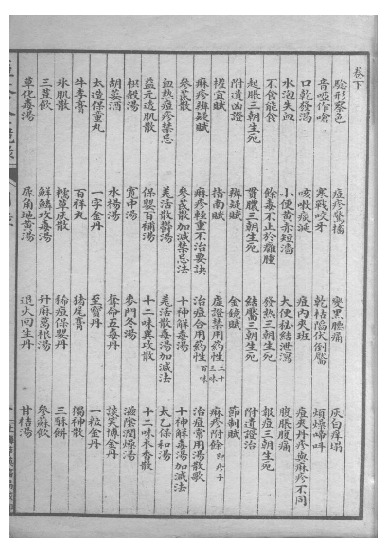 增补痘疹玉髓金镜(又名增补痘疹金镜录)(上下卷)（明·翁仲仁）.pdf 第3页
