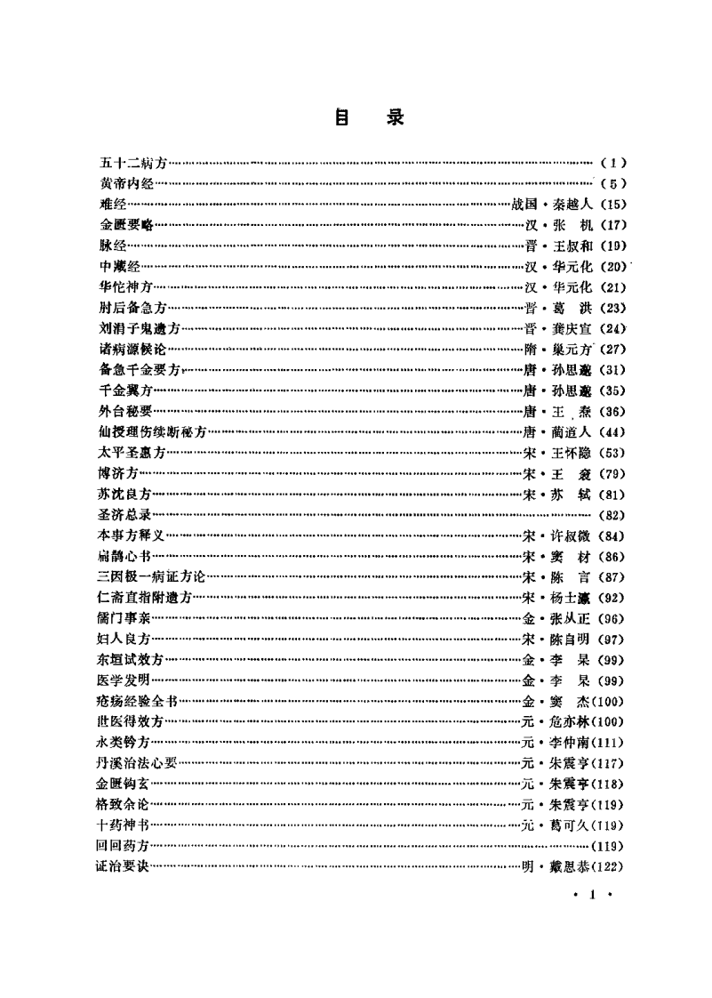 中医骨伤科荟萃（丁继华）.pdf 第1页