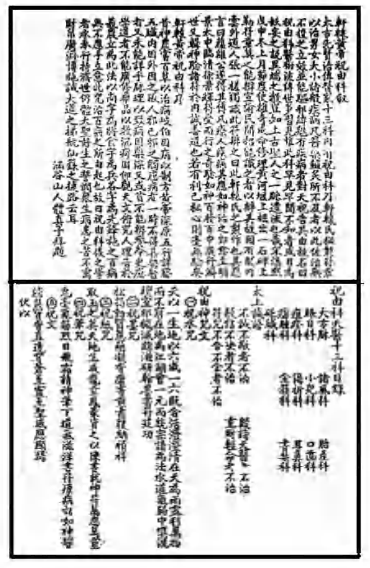 祝由医学十三科.pdf 第1页