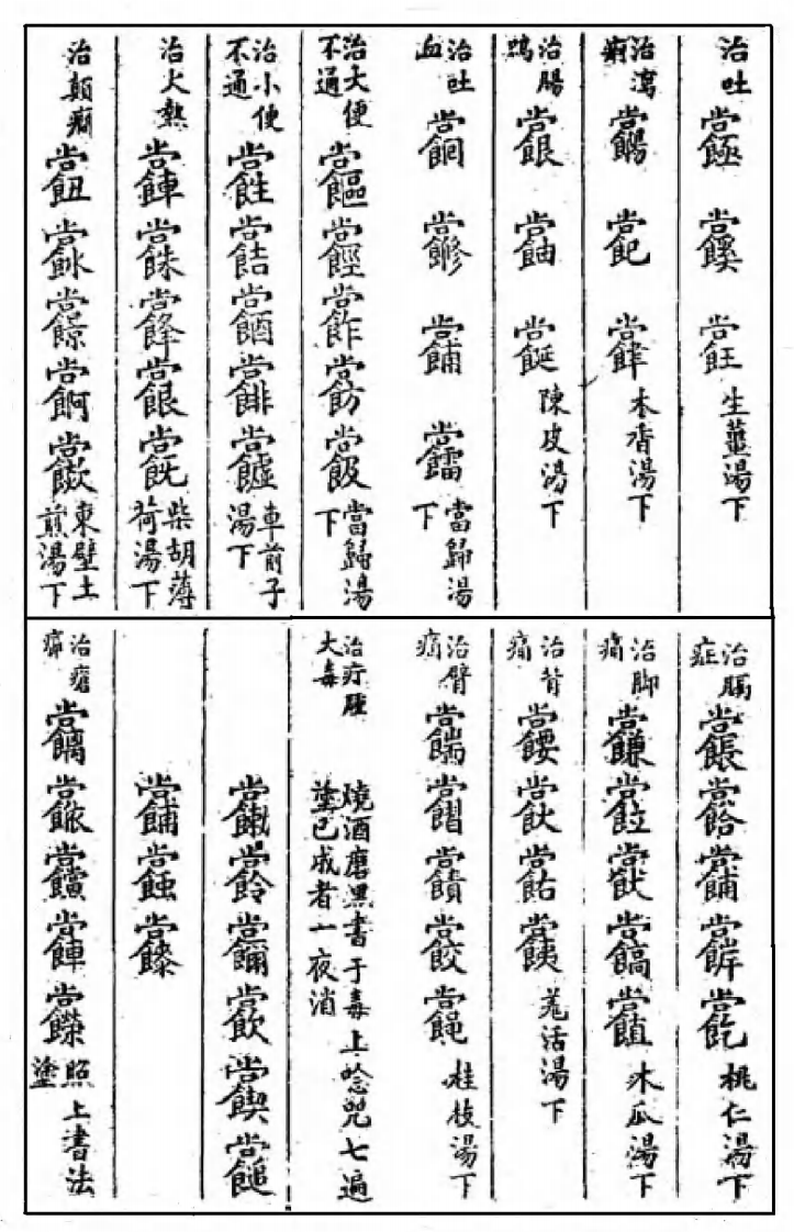 祝由医学十三科.pdf 第5页