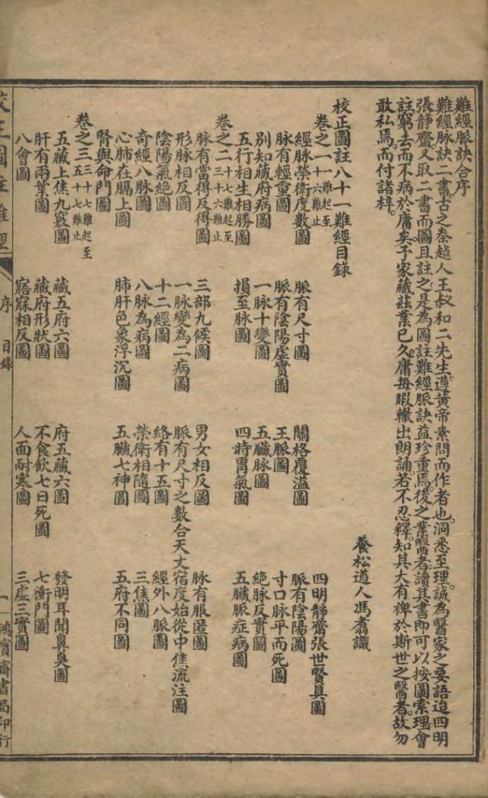 校正图注难经.pdf 第5页