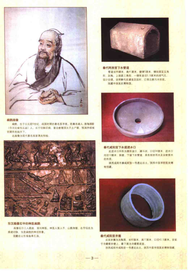 中国宫廷医学（下卷）陈可冀.pdf 第4页