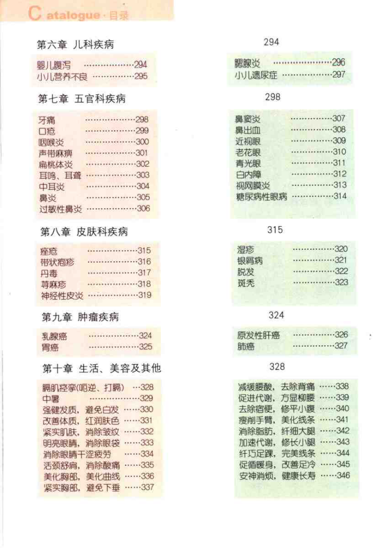 足部按摩大图典（姜颂彭）.pdf 第4页