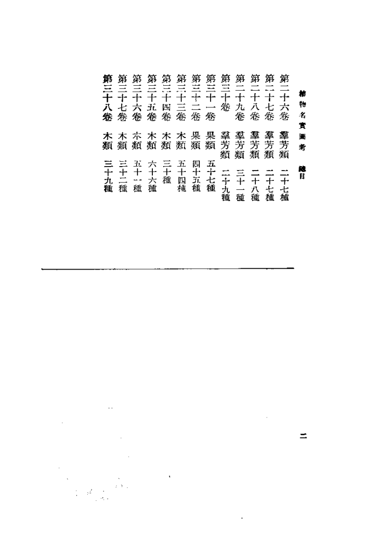 植物名实图考.pdf 第2页